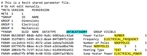 Revit-shared-parameters-file Revit Shared Parameters File