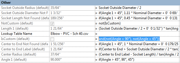 IsCustom Revit Parameter Example IsCustom Revit Parameter Example