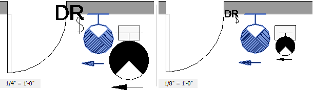 The symbol created by means of model lines does not scale