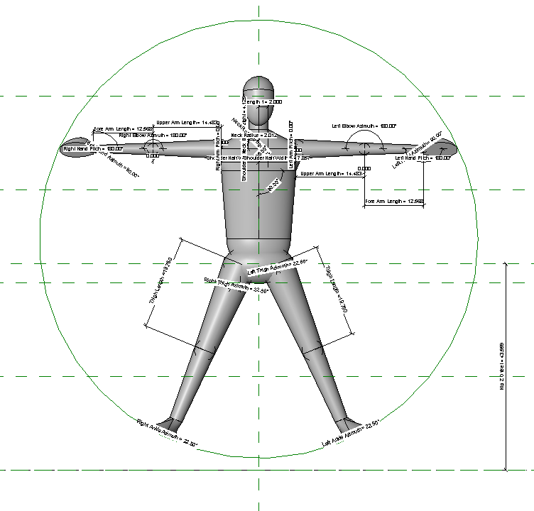 Andy the Revit person as the Vitruvian Man