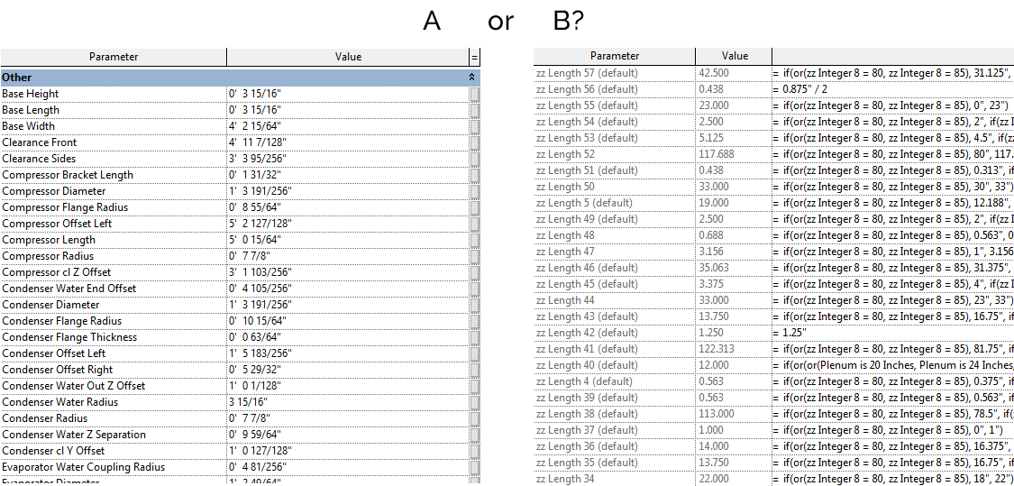 Type Parameters in an Andekan Revit Family (Left) vs. Another Content Provider (Right)